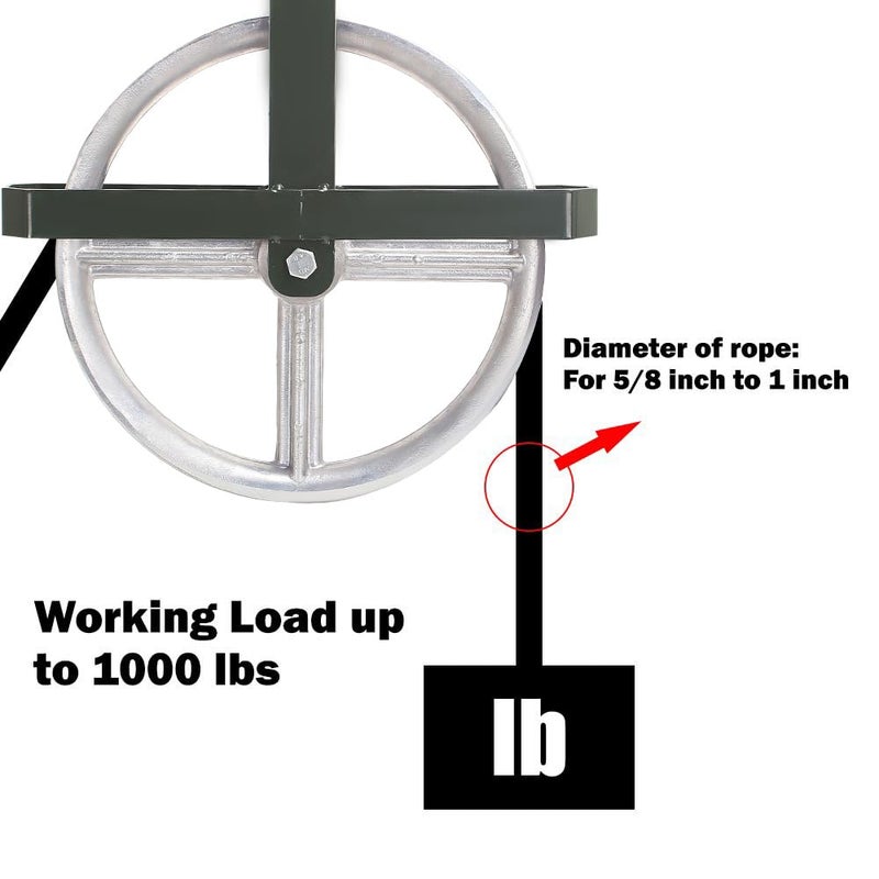 POPMOON Scaffold Hoist Pulley 12" Scaffolding Wheels Aluminum Pulley Wheel 1000lbs Ladder Hooks Pulleys for Lifting with Rope - Image 3